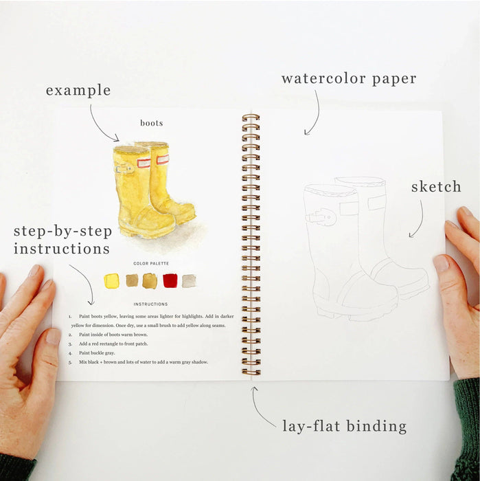 Open notebook with watercolor painting instructions and materials on a white background