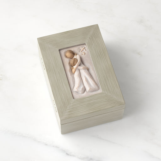 Mother and Daughter Memory Box - Protect and Cherish; Give Wings To Fly