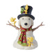 Snoopy Snowman Figurine by Jim Shore