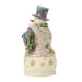 Decorative snowman figurine with intricate patterns and a top hat on a white background