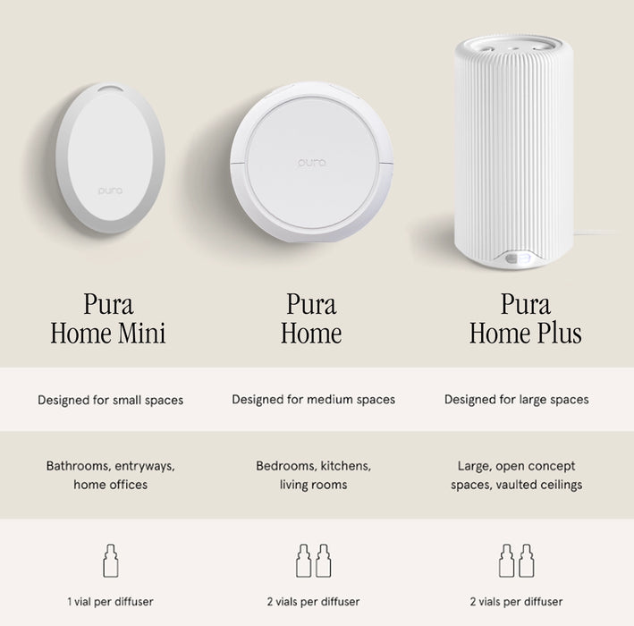 Three different sizes of Pura diffusers with labels and usage guidelines on a beige background.
