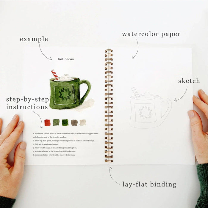 Open notebook with a green mug illustration, watercolor paper, and step-by-step instructions on a white background.