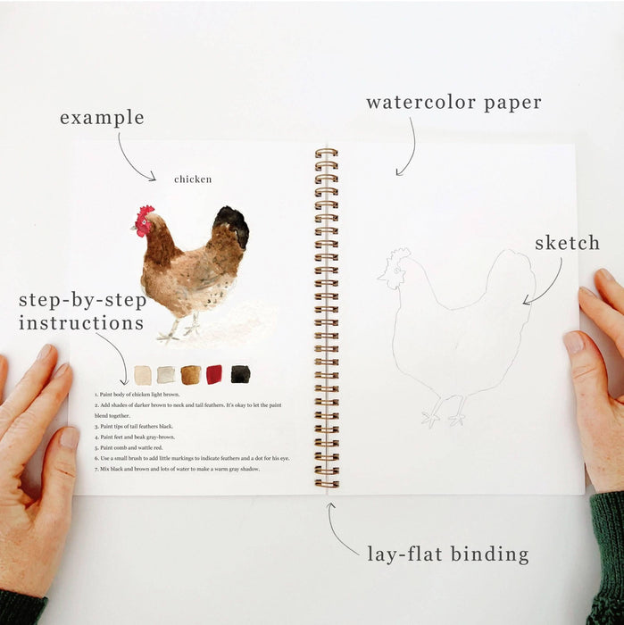 Open notebook with a chicken illustration, labeled 'example', 'watercolor paper', 'step-by-step instructions', 'lay-flat binding'.