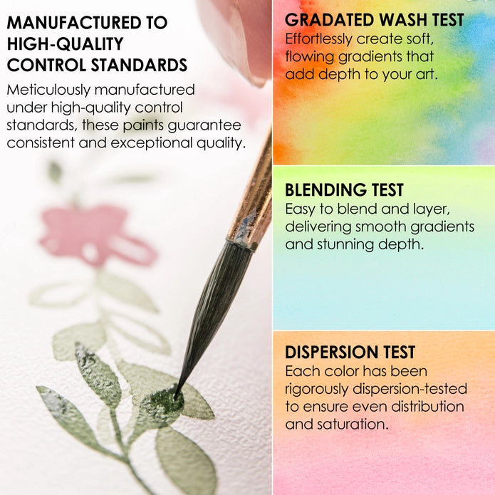 Product advertisement for high-quality paint with a brush applying paint to paper.