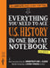Everything You Need to Ace World History in One Big Fat Notebook 2nd Edition