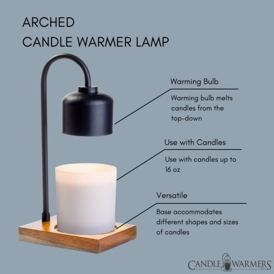 Arched candle warmer lamp with features labeled on a gray background