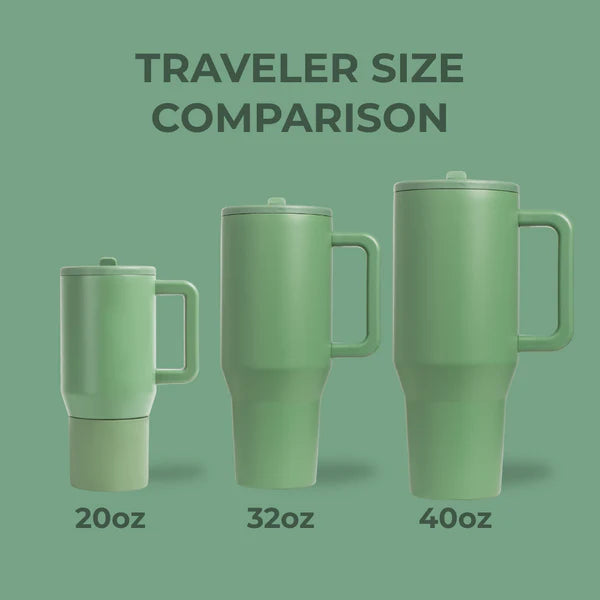 Comparison of three green travel mugs with different sizes on a green background.