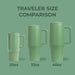 Comparison of three green travel mugs with different sizes on a green background.