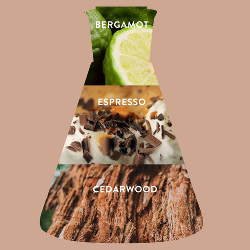 Three product images labeled 'Bergamot', 'Espresso', and 'Cedarwood' on a beige background.