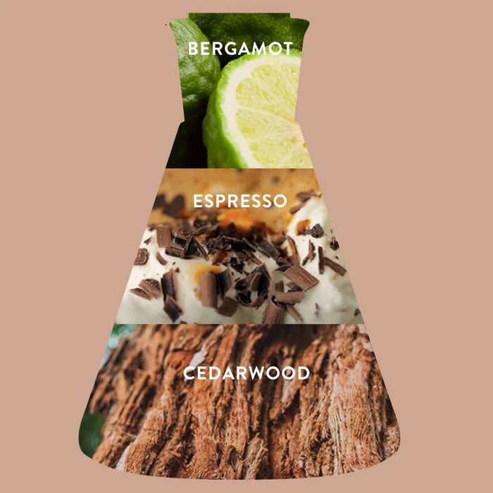Three product images labeled 'Bergamot', 'Espresso', and 'Cedarwood' on a beige background.