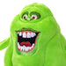 Close-up of a bright green plush toy with embroidered eyes and a wide open mouth showing white teeth and a red tongue, on a white background.