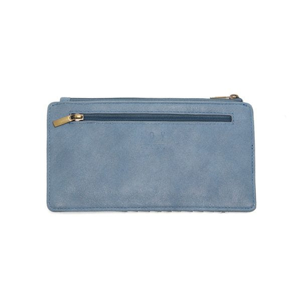 Blue wallet with a gold zipper on a white background