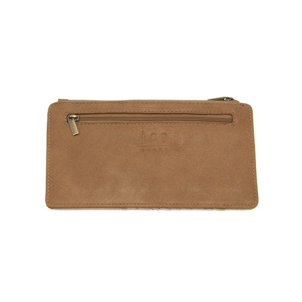 Brown leather wallet with a zipper on a white background