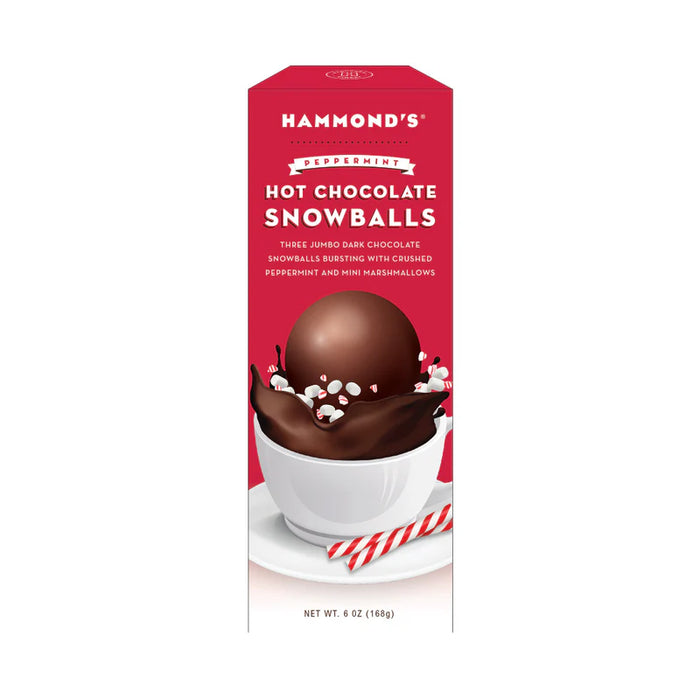 Peppermint Hot Chocolate Snowballs