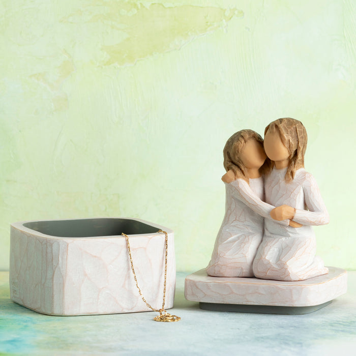 3.5”H carved figures of two kneeling girls affixed to lid of 2”H cream box
