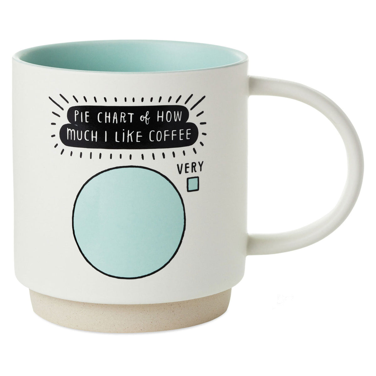 Mom Heart Pie Chart Coffee Tea Mug